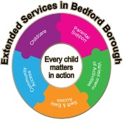 Extended Services Bedford Logo